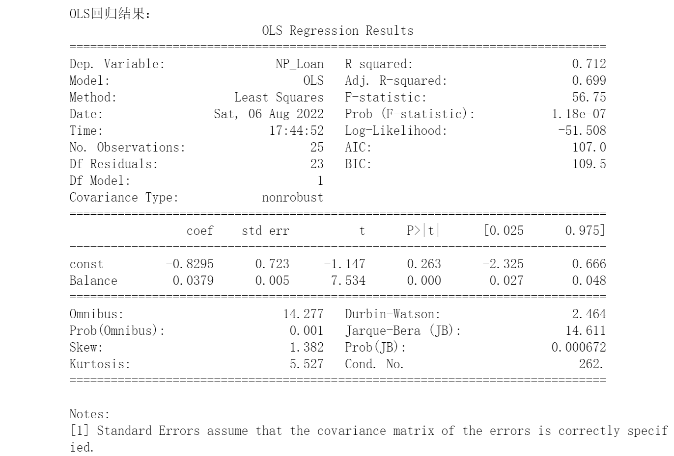 OLS回归结果